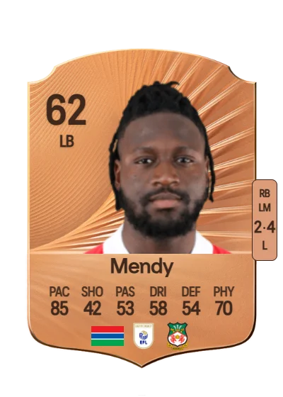Jacob Mendy card