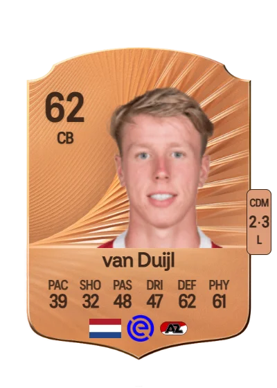 Billy van Duijl card