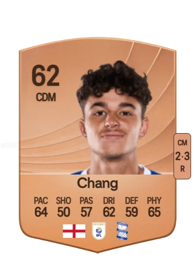 Alfie Chang card