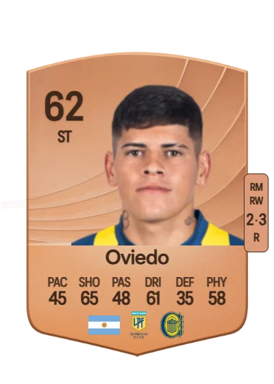 Fabricio Oviedo card
