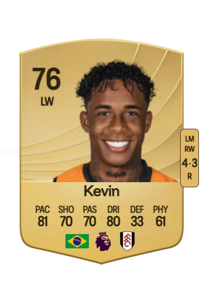 Kevin Santos card