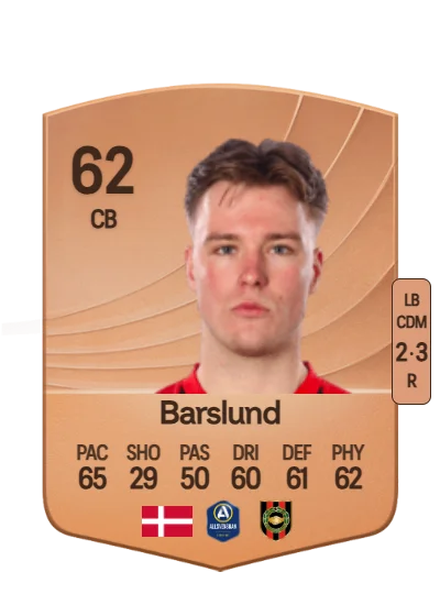 Kaare Barslund card