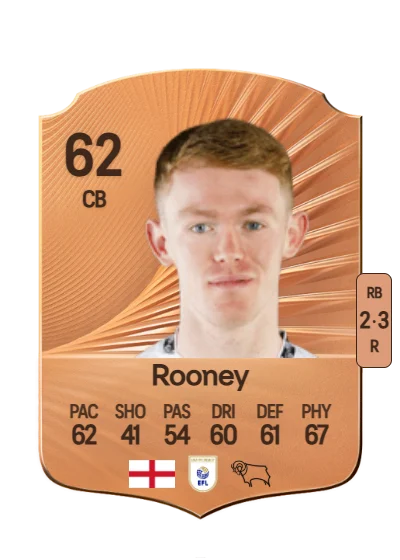 Jake Rooney card