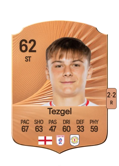 Emre Tezgel card