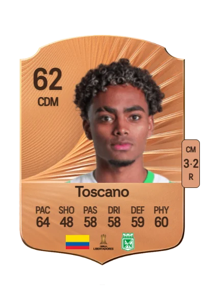 Kilian Toscano card
