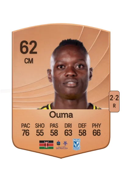 Timothy Noor Ouma card
