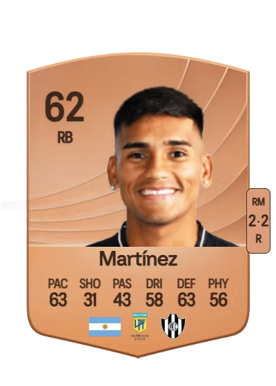 Fernando Martínez card