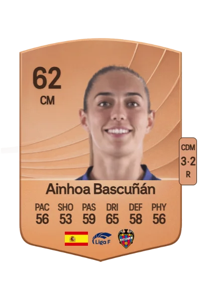 Ainhoa Estévez Bascuñán card