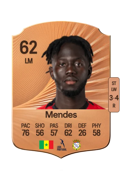 Junior Armando Mendes card