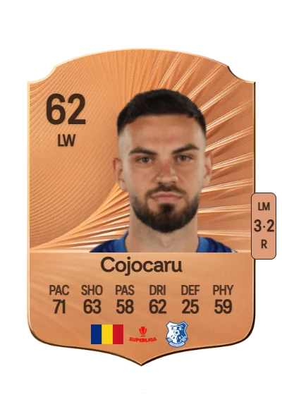Ionuț Cojocaru card