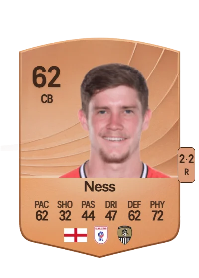 Lucas Ness card