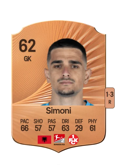Simon Simoni card