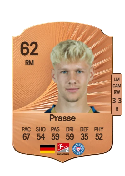 Luca Prasse card