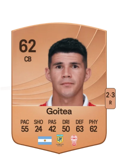 Nicolás Goitea card