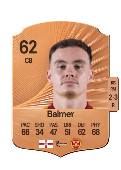 Kofi Balmer card