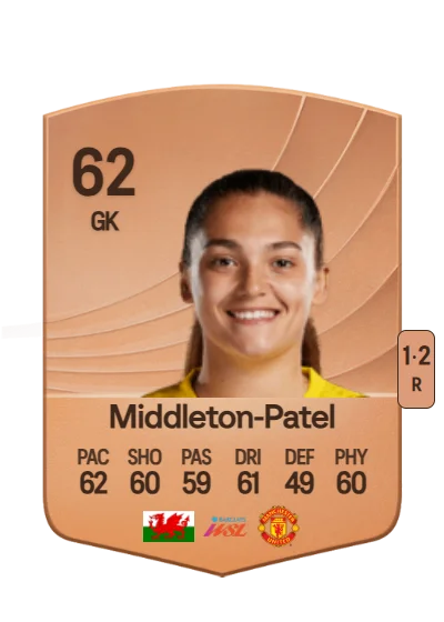 Safia Middleton-Patel card