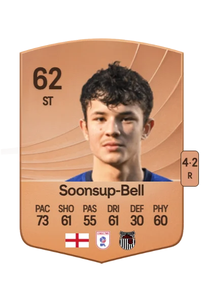 Jude Soonsup-Bell card