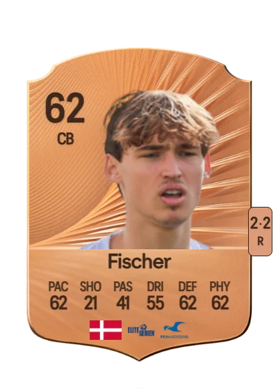 Mikkel Fischer card