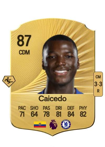 Moisés Caicedo card