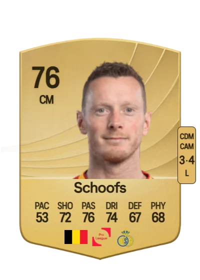 Rob Schoofs card
