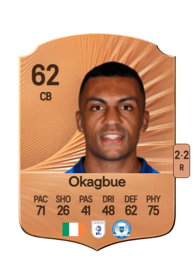 David Okagbue card