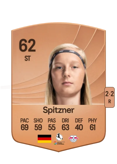 Kyra Spitzner card
