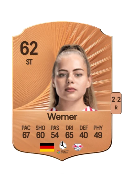 Mia Werner card