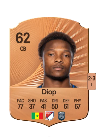Hamady Diop card