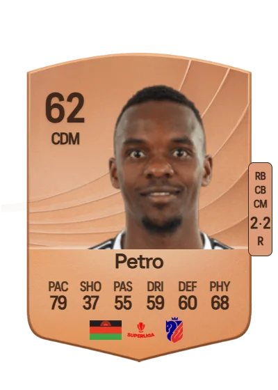 Charles Petro card