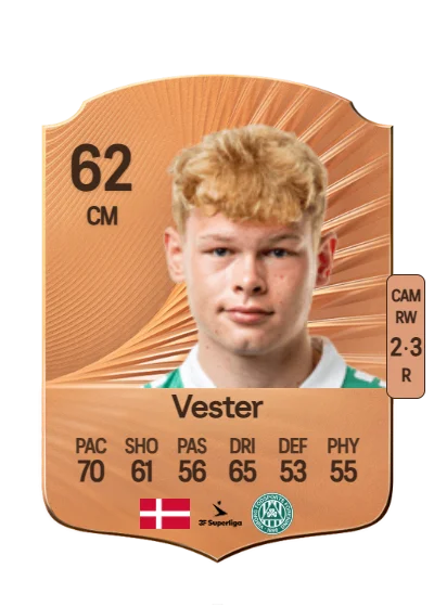 Jakob Vester card