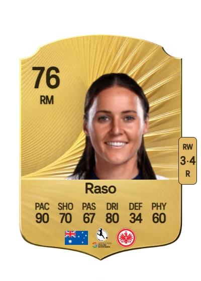 Hayley Raso card