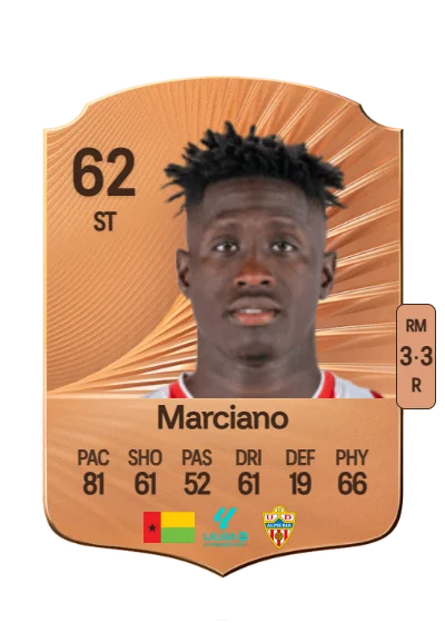 Marciano Sanca Tchami card