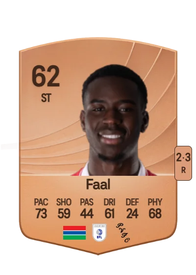 Mo Faal card