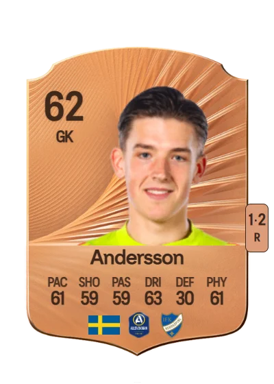 David Andersson card
