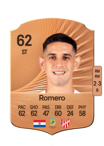 Juan Manuel Romero card