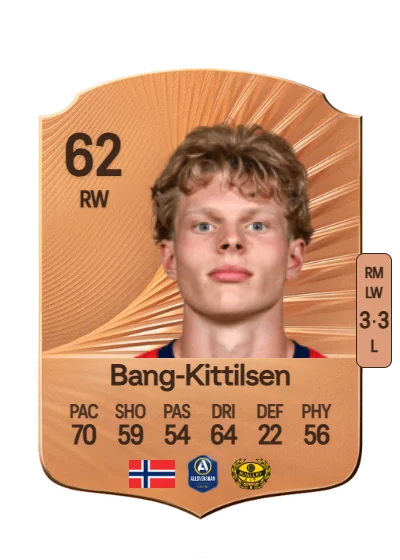 Bork Bang-Kittilsen card