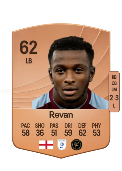 Sebastian Revan card