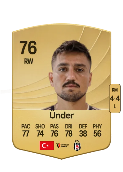 Cengiz Ünder card