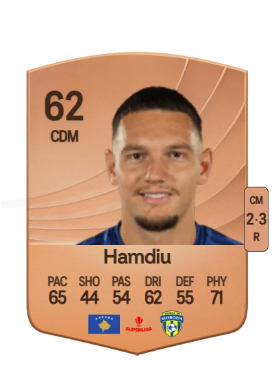 Valon Hamdiu card