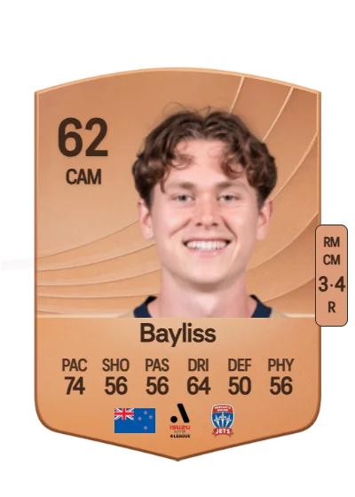 Lachlan Bayliss card