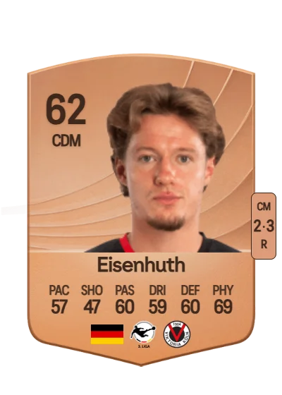 Tobias Eisenhuth card