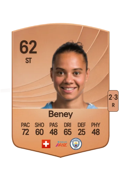 Iman Beney card