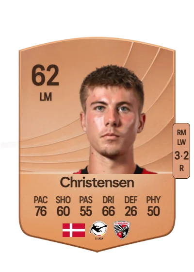 Gustav Christensen card