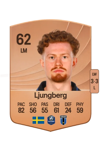 August Ljungberg card
