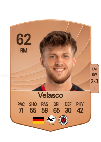 Robin Velasco card