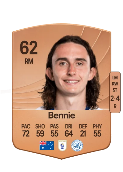 Daniel Bennie card