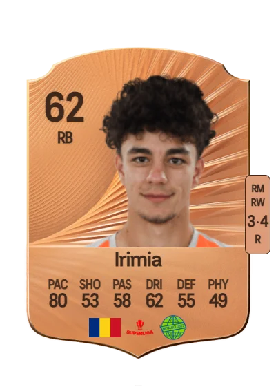 David Irimia card