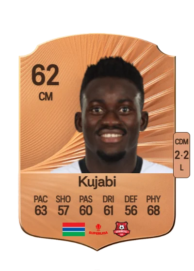 Kalifa Kujabi card