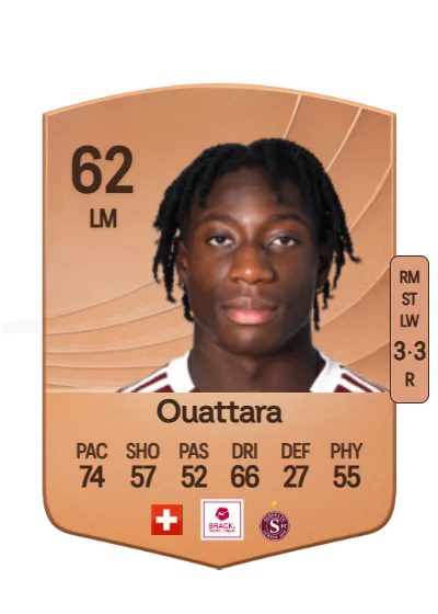 Tiemoko Ouattara card