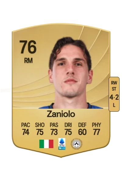 Nicolò Zaniolo card